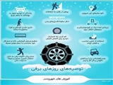 آموزش شهروندی